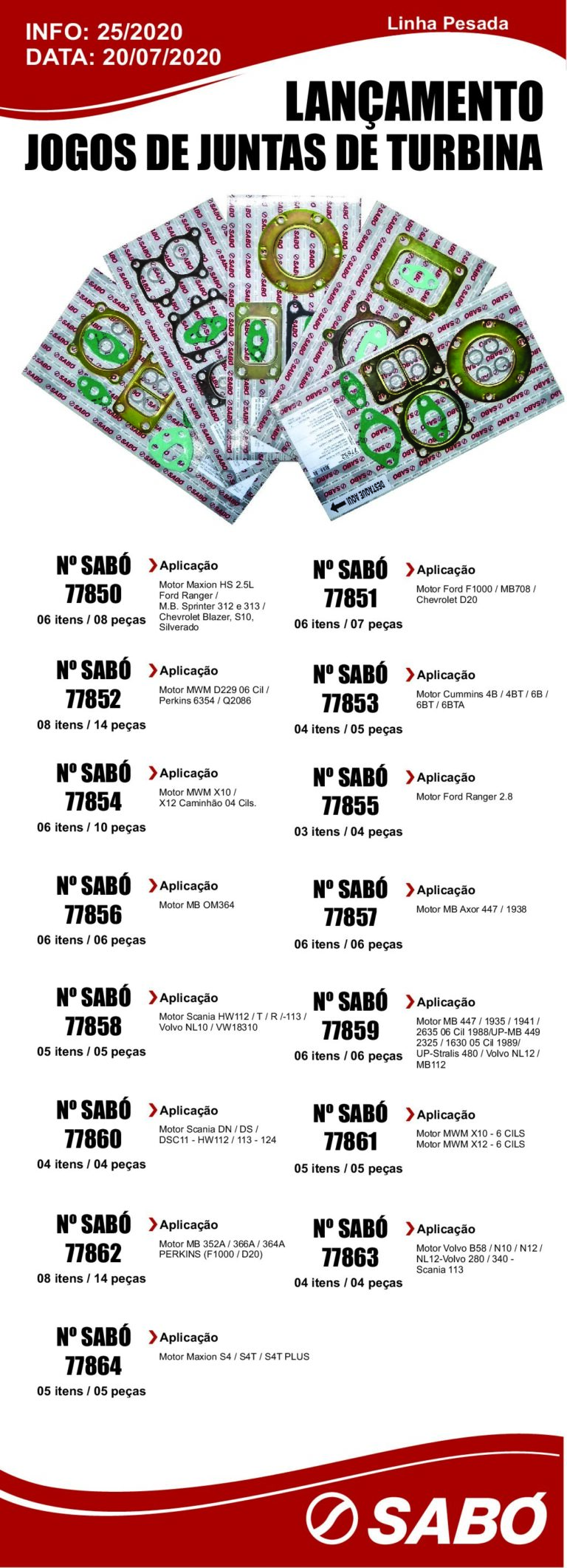 Info 025 Jogos de Turbina pdf