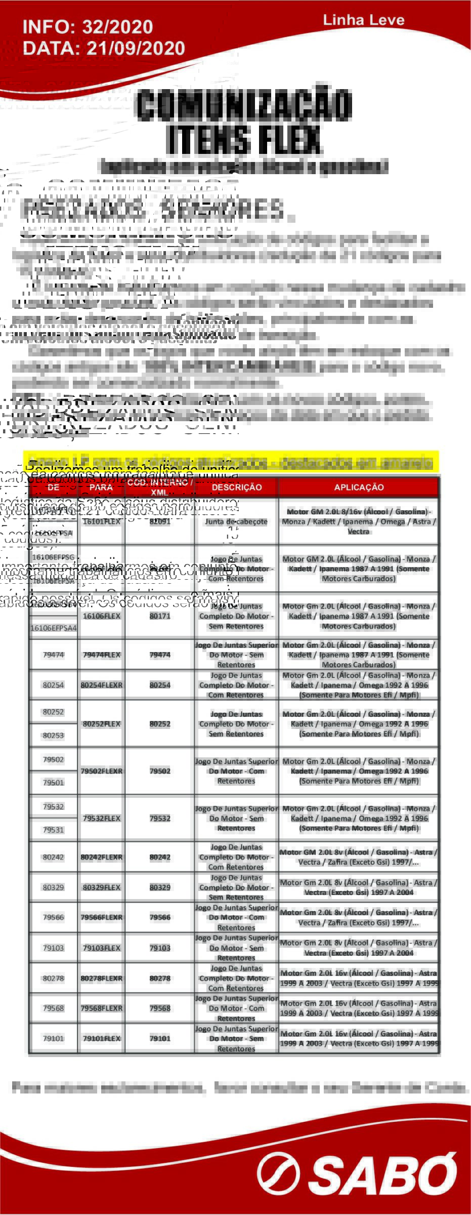 Info 032 Comunizacao Jogos Flex pdf (1)