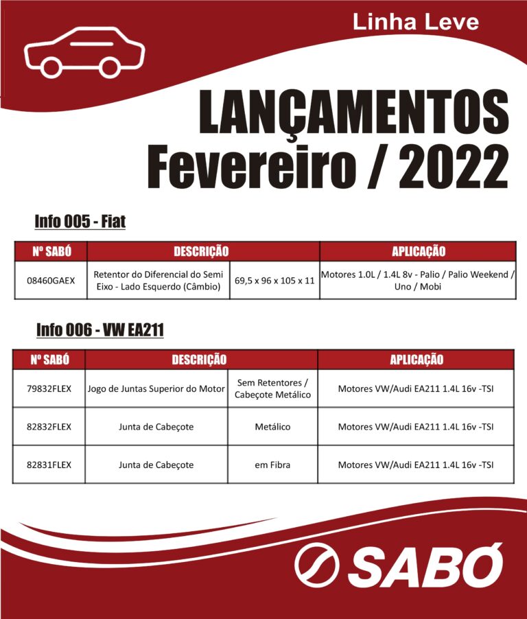 Fevereiro Linha Leve