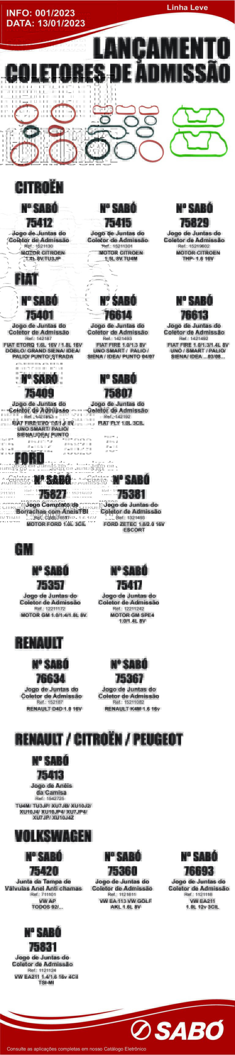1 Info 001 Coletores de Admissao pdf (1)