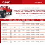 AF-0013.5-SAB_Informativo Linha Utilitarios A4_page-0001