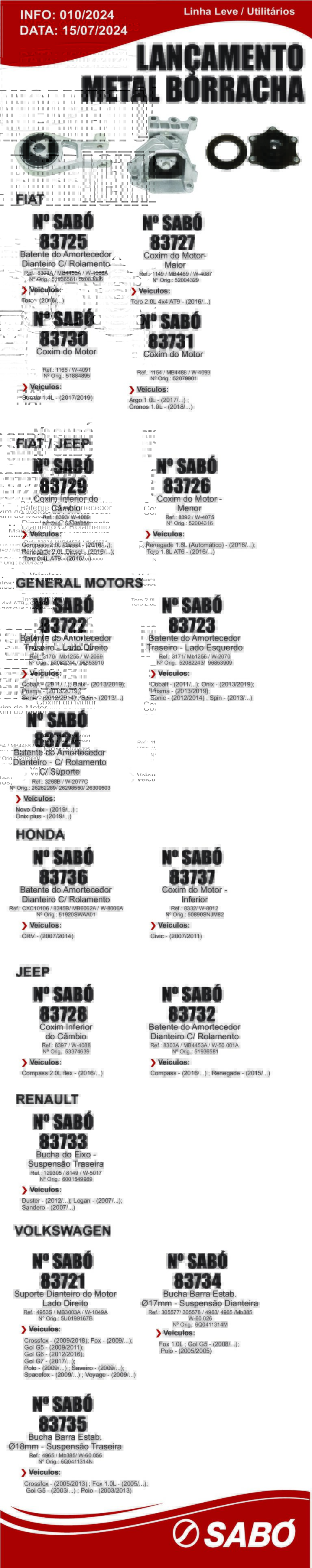 Info 010 Metal Borracha pdf
