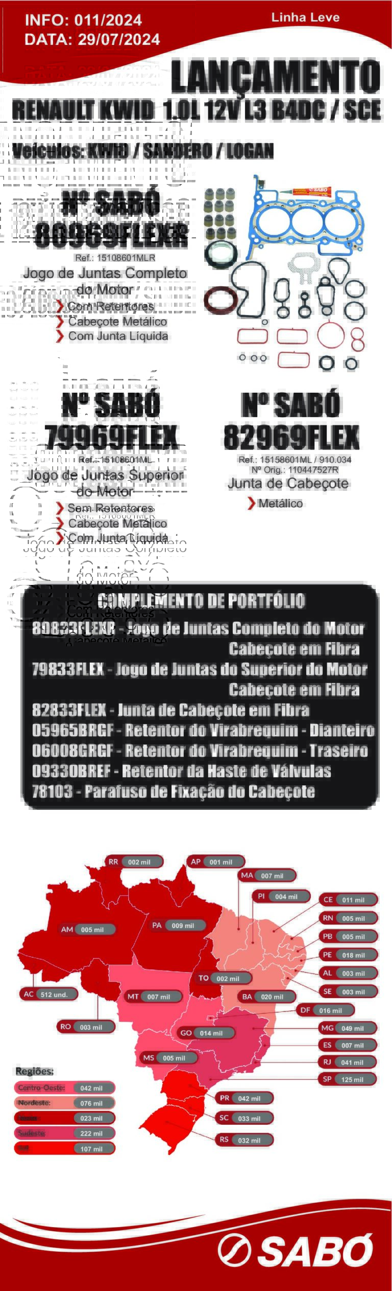 Info 011 Renault Kwid pdf