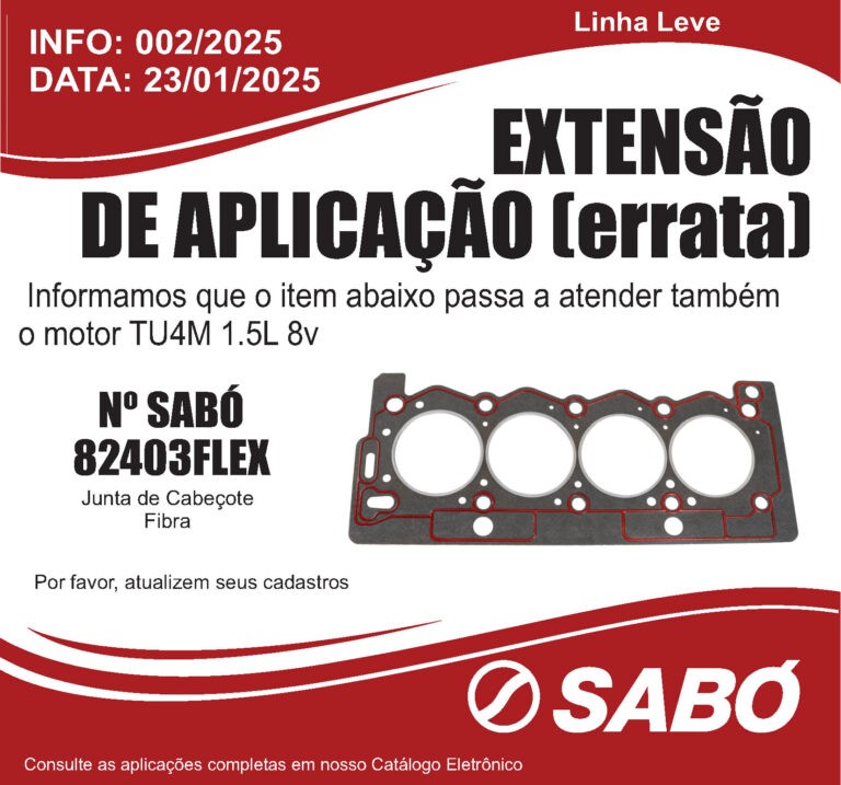 Info 002 Extensão de Aplicação