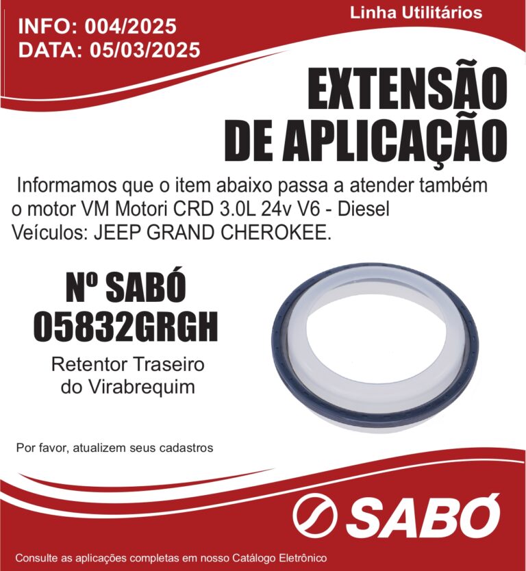 Info 004 Extensão de Aplicação