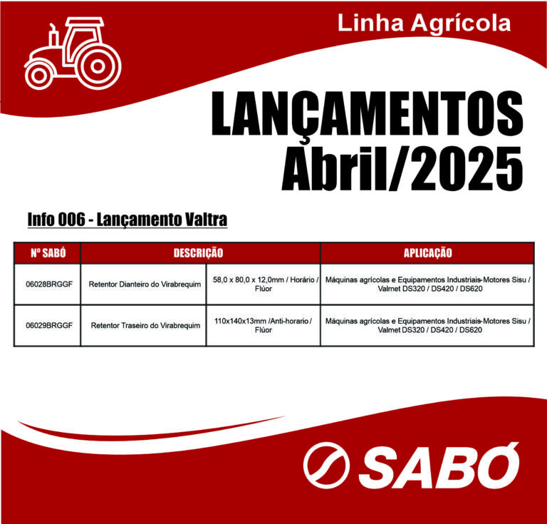 Abril Linha Agrícola