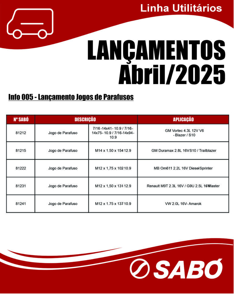 Abril Utilitários
