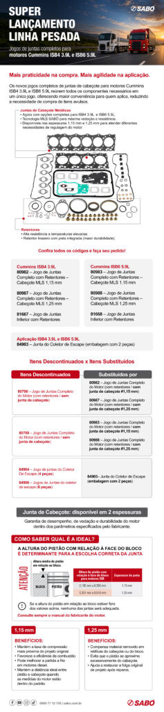 Info 012 Super Lançamento Cummins ISB ctg Info 012 Super Lançamento Cummins ISB ctg
